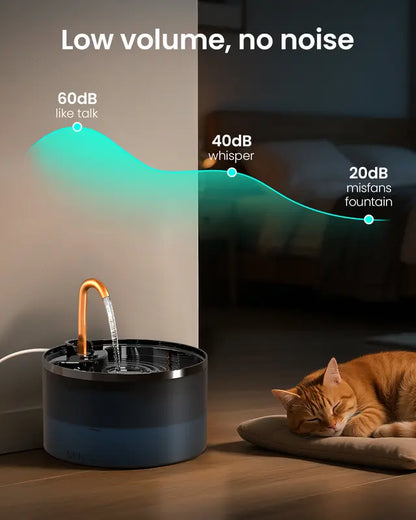 2.1L Silent Cat Water Fountain with 6-Layer Filtration, Blue LED Light & Ultra-Quiet Copper Spout